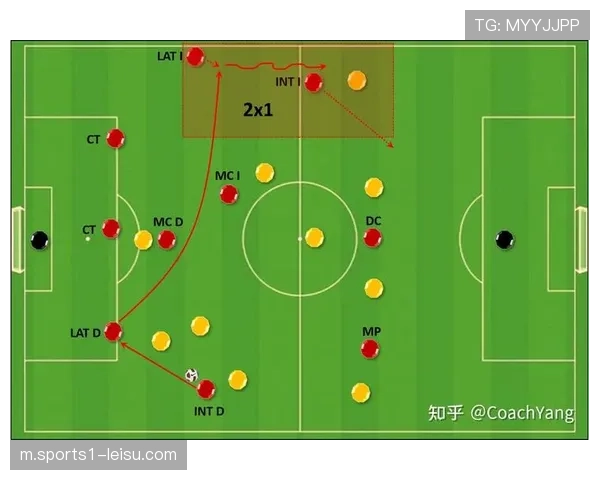 防守端大量采用弱侧协防 保护篮下同时考验对手转移球能力